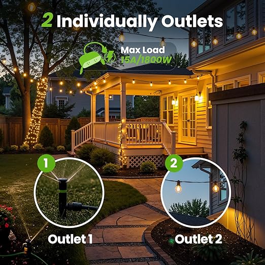 GHome Smart Outdoor Plug Wi-Fi Outlet, Dual Individual Sockets Smart Plug with IP64 Waterproof, Works with Alexa Google Assistant & SmartThings, No Hub Needed for Smart Home Control, 2.4G WiFi Only