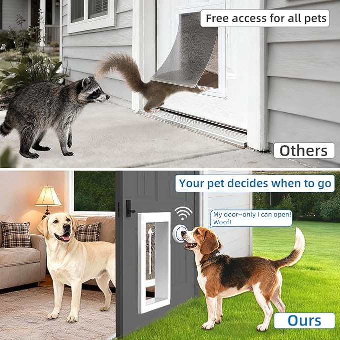 Customizable Size Electronic Dog Door for Wall, Bell Activated Auto Lift Pet Door Smart Aluminum Doggie Door for Wall,Lockable Weatherproof,Customize Size According to The Pet