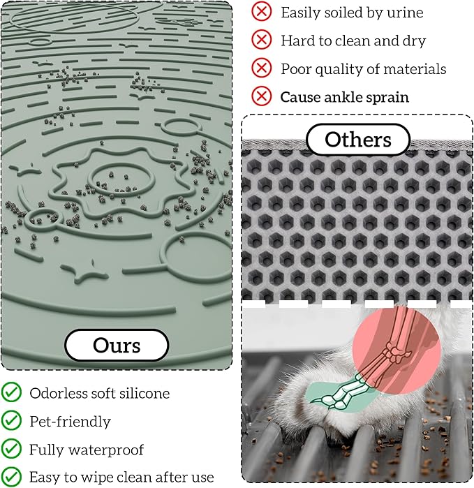 OHMO Cat Litter Mat Galaxy Trapping Mat Premium Silicone Rubber 23.5x16 Sage Green, Waterproof and BPA Free Kitty Litter Box Mat, Easy to Clean and Keeps The Floor Tidy