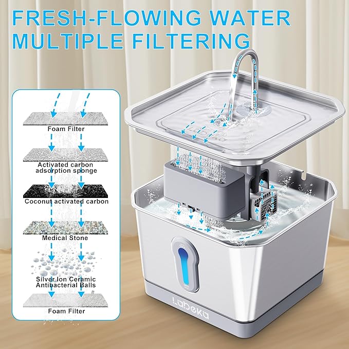 Stainless Steel Cat Water Fountain 135oz/4L:Battery Operated Wireless Cat Fountains for Drinking Indoor, Automatic Pet Water Dispenser with Ultra Quiet Pump,Multi-Filtration(2Filters)