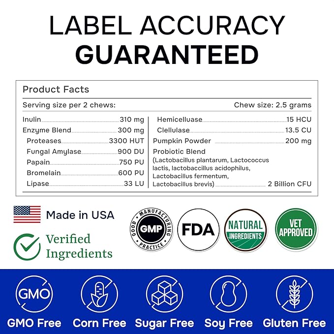 Advanced Dog Probiotics for Digestive Health & Enzymes - Diarrhea, Gas, Upset Stomach Relief & Season Allergy - Chews for Digestion - Prebiotics Fiber Supplement - Pet Probiotics for Dogs - 120 Chews