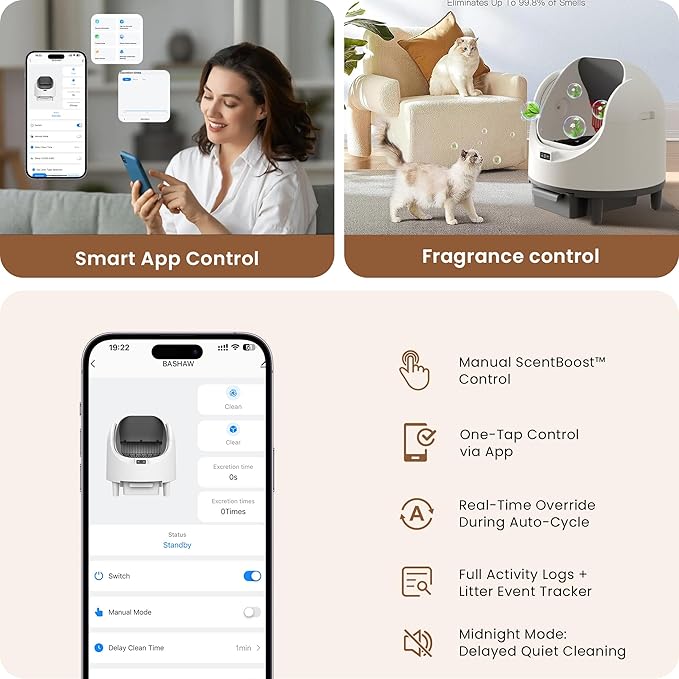 Bashaw Self Cleaning Litter Box, Automatic Cat Litter Box for Multiple Cats, App Control with Safety Sensors, Open Top, Includes Scent Cartridge, Litter Mat & 2 Roll Garbage Bags (White)