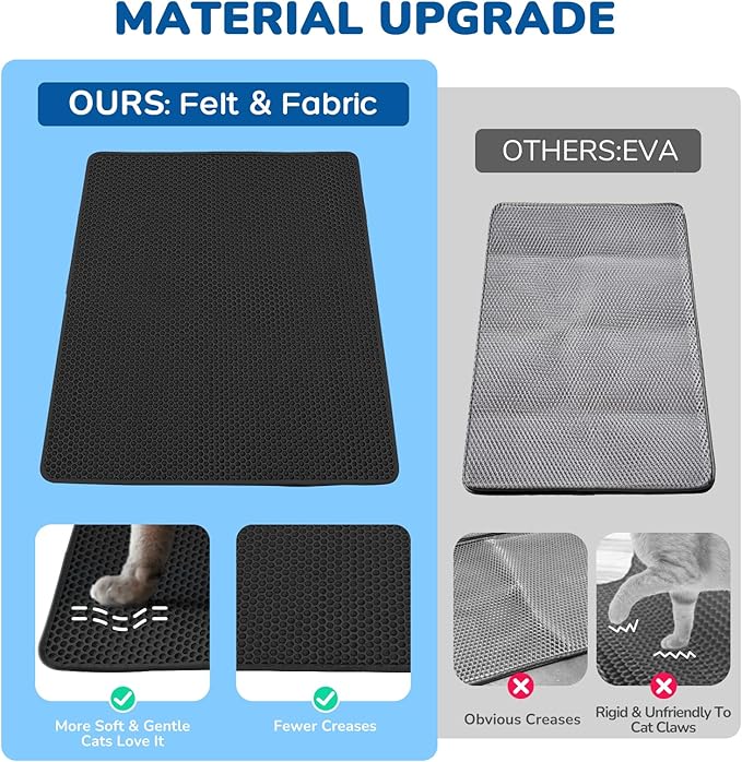 BurgeonNest Cat Litter Mat 47" x 35" Upgraded Felt & Fabric Material Cat Trapping Mat for Fewer Creases, Extra Large Hold 3-4 Litter Boxes Urine-Proof Non-Slip, Machine Washable, Soft on Paws, Black