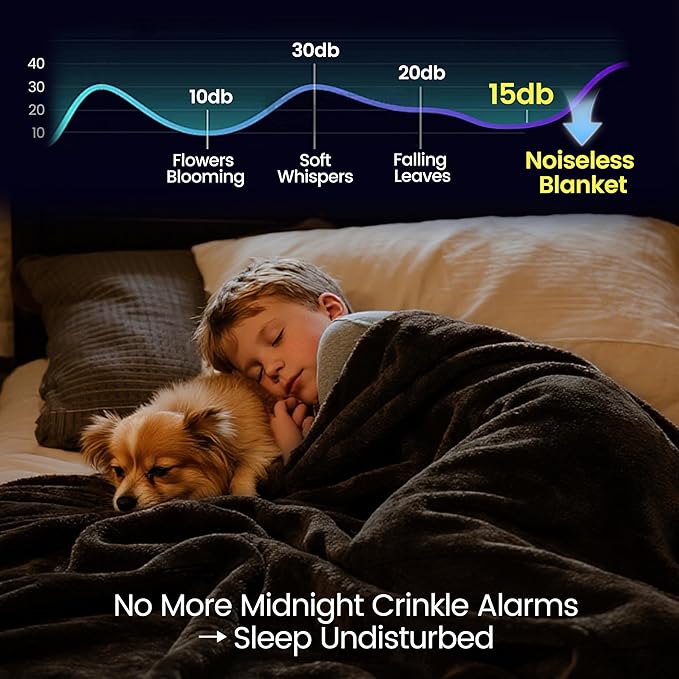 gogobunny Waterproof Bed Blanket, Reversible Sherpa Fleece Throw Blanket for Dog Puppy Cat, Furniture Cover Protects Bed Couch Sofa from Liquid Pee and Pet Fur (Dark Brown, 90x108 inches)