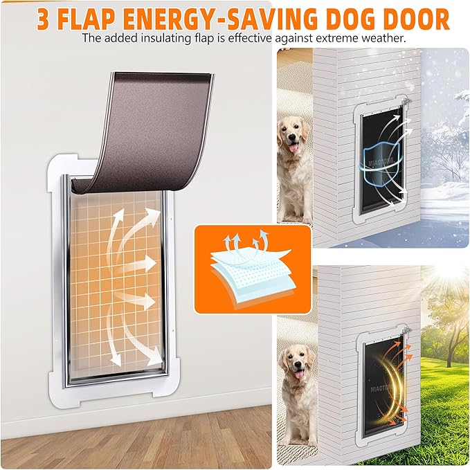 MIAOTONG 3-Flap Cat Door for Wall, Double Magnetic Flaps Dog Door for Wall, Aluminum Lock Doggy Door,Steel Frame and Telescoping Tunnel Dog Doors and Cat Door(Pets Up to 12 Lb) -Small