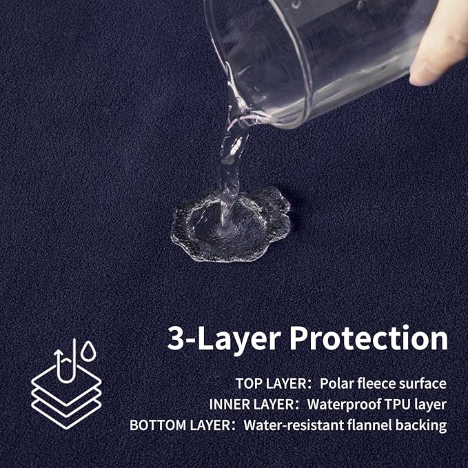 QiyI Waterproof Blanket for Bed Queen Size, Reversible Washable Pet-Friendly Flannel Throw Blanket, Leakproof Stain-Resistant Furniture Protector for Travel & Camping, 60"x80", Dk Purple/Lt Purple