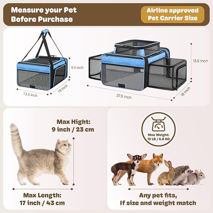 Top and 2 Sides Expandable Large Cat Carrier 18x13.5x9.5, TSA Airline Approved Dog Carriers for Large Dogs, Soft-Sided Pet Carrier with Self-Locking Zippers for Kitten,Rabbit, Puppy, Guinea Pig Blue