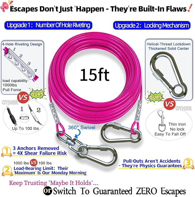 TOPKNOT Dog Tie Out Cable and Stake,(up to 200lbs) 15FT Heavy Duty Cable,360°Swivel Run Anchor- No Tangle,Dog Runner for Yard,Ideal for Outdoor Camping