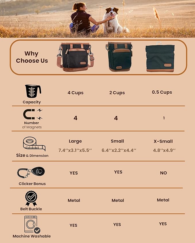 BEAU&FUR Small Dog Treat Pouch with Clicker for Training – 2 Cup Capacity, Built-In Poop Bag Dispenser, Storage for Snacks and Toys - Hands-Free Pouch Snack Holder for Walking and Training – Pink