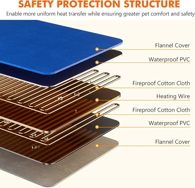 Pecute Cat Heating Pad Indoor, 6 Adjustable Temperature with Timer, Dog Heating Pad with Dual-Resistant Cable, Waterproof Layer, Heated Cat Bed Mat Blanket, Electric Pet Heated Pads for Cats Dogs