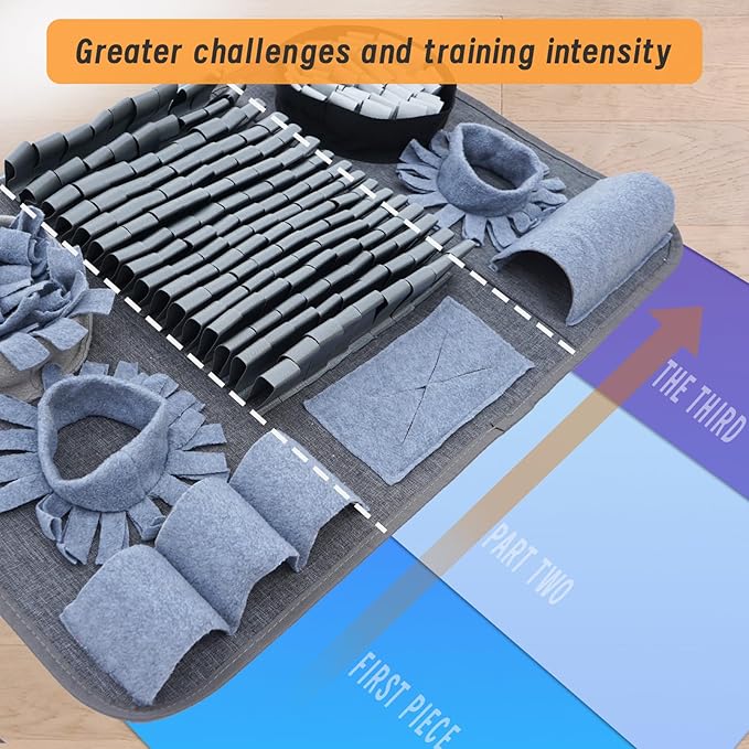 Dog Sniffing Mat, Interactive Dog Puzzle Toy, Stress Relief, Enriches Feeding Games The Sniffing mat Helps Slow Down Eating Speed and Keeps Dogs Busy
