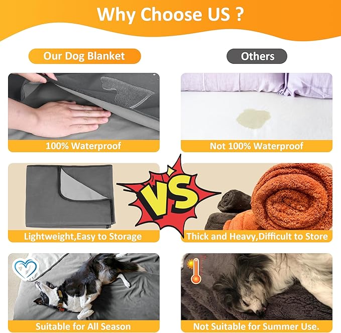 Catalonia Waterproof Blanket for Bed, Reversible Fleece Couch Sofa Furniture Protector, Leak Proof Dog Blankets, Grey