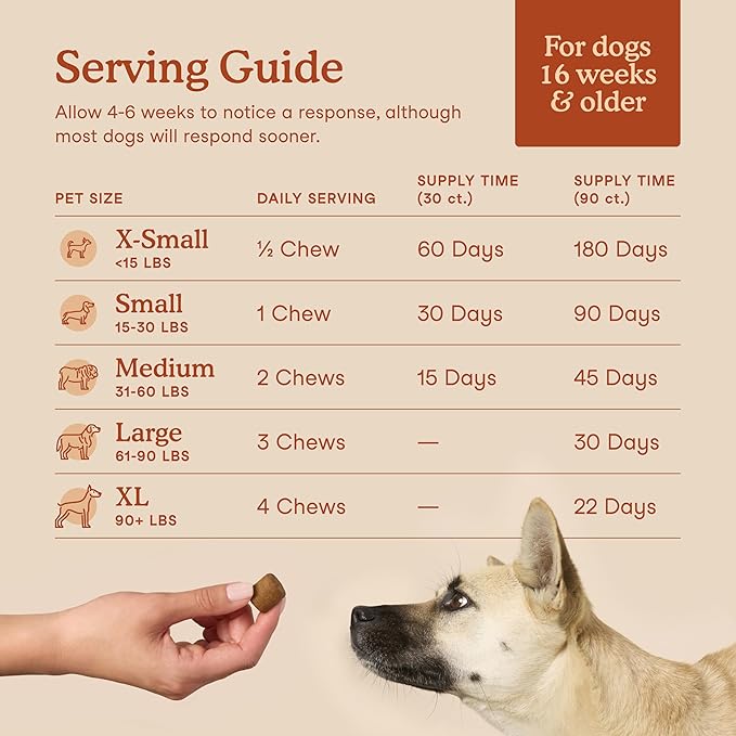 Fera Pets Probiotics for Dogs with Prebiotics and Postbiotics - Full Spectrum Gut Health Support - Promotes a Balanced Gut Microbiome - Boosts Immune Health - 30 Soft Chews