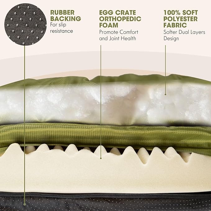 ClevaHome Orthopedic Dog Bed for Large Dogs, 42 inches Dual Layer Water Repellent Round Pet Bed with Washable Cover Nonslip Bottom (Olive Branch)