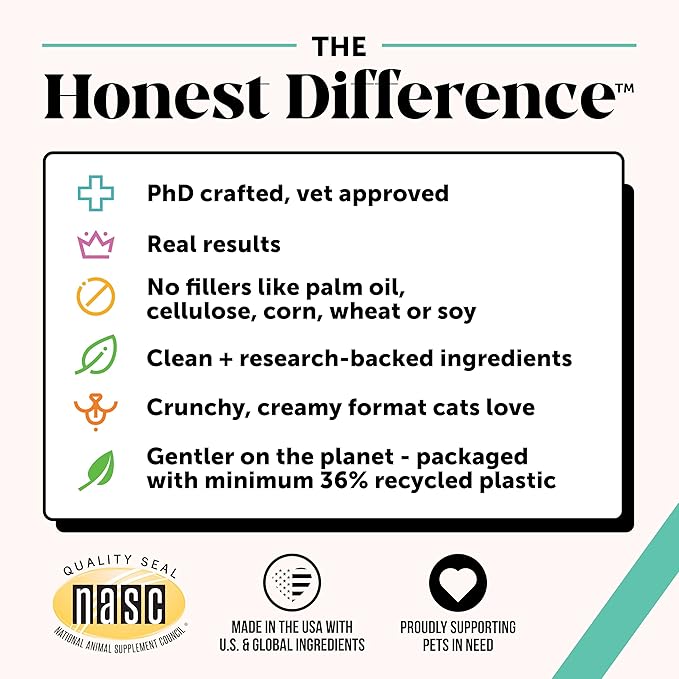 Cat Breath Freshener Dental Health Powder – Reduce Tartar & Plaque, Freshen Breath, and Support Bright Teeth with Natural Herbal Blend with Kelp & Parsley (60 Day Supply)