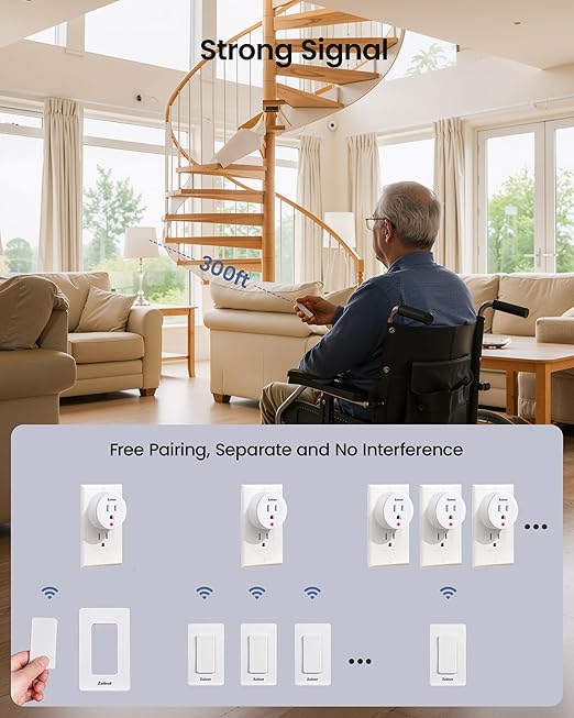 Remote Control Outlet Plug Switch, Buckle Design & Removable Wireless Light Switch, 300 ft, 15A/1500W, Programmable, for Household Appliances(3 Pack)