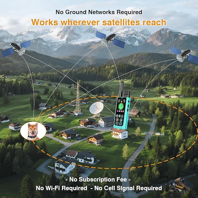 Satellite Sync GPS Wireless Dog Fence - No Subscription & No App, 3-in-1 Electric Fence/Real-Time Tracker/Dog Collar - Works Off-Grid with Remote Control