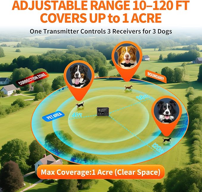 Wireless Dog Fence System, Indoor & Outdoor, 1 Acre High-Precision Radar Wireless Dog Fence System, Real-time Monitoring, 9-26in Medium & Large Breeds, Not Limited by GPS Signal (for Two Dogs)