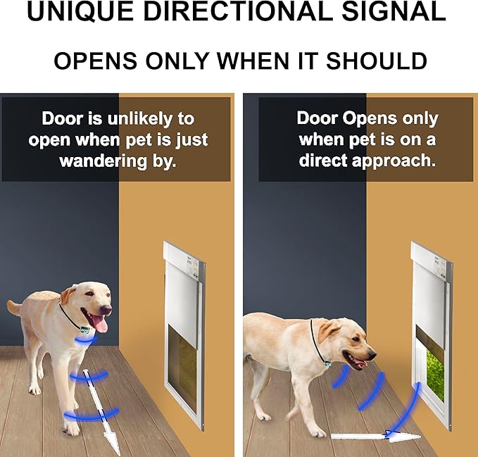 Genuine Power Pet® Fully Automatic Pet Door from High Tech Pet Brand. Pet Collar Operated, 4 Way Access, Directional Sensing, Dead Bolt Lock, Air Tight, Quick, Quiet Operation, USA Customer Service