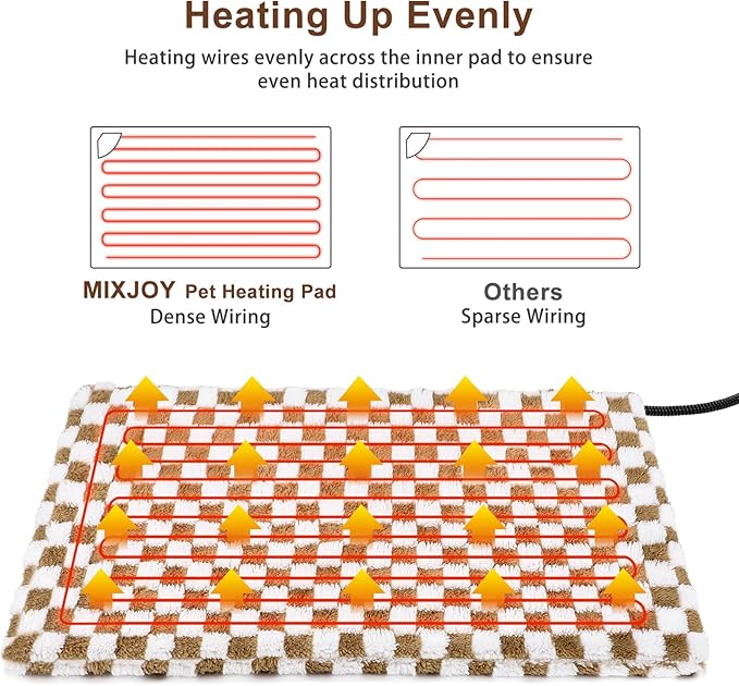 MIXJOY Heated Dog Bed, 11 Adjustable Temperature Dog Heating Pad Indoor with Timer, Pet Heated Mat for Dogs Cats, Electric Cat Heating Pad with Washable Cover, Heated Pet bed-28''x20'', Medium