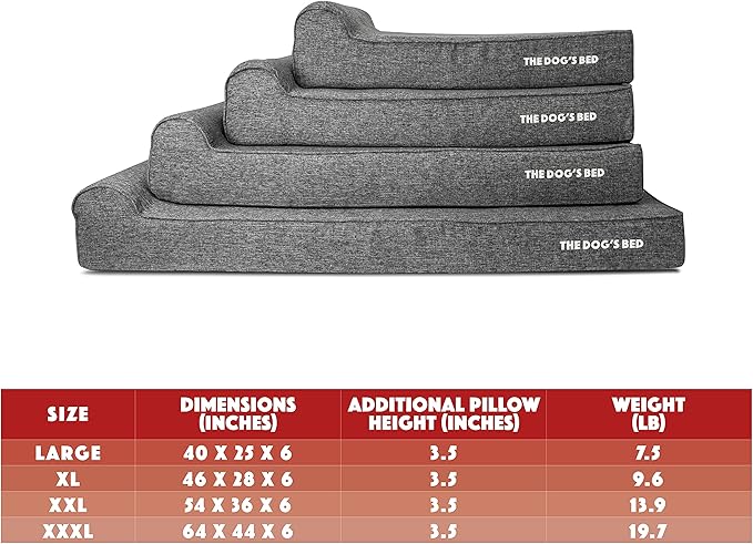 The Dog’s Bed Orthopedic Headrest Dog Bed XXL Grey Linen, Memory Foam, Pain Relief for Arthritis, Hip & Elbow Dysplasia, Post Surgery, Lameness, Waterproof Washable Cover