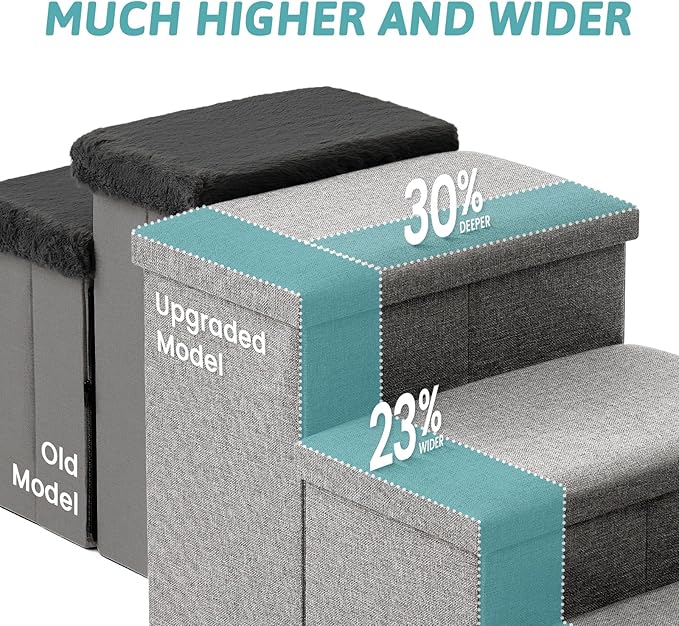 Dog Stairs with Storage, 3-Step Wider Sturdy Dog Steps for Small/Medium/Large Dogs and Older Cats, Folding Doggie Ramp for Bed/Couch/Car Hold Up to 180 lbs (16.7" H, Grey)