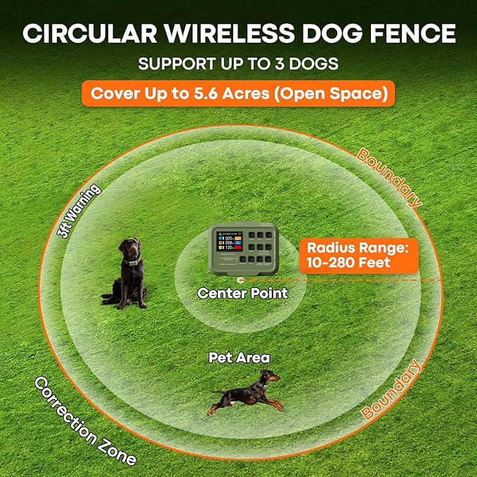 2025 Upgraded Wireless Dog Fence, No-Wire Electric Pet Containment System High-Precision Boundary Control, Up to 5.6 Acres, Waterproof & Rechargeable Collar, Safe Training for 1–3 Dogs