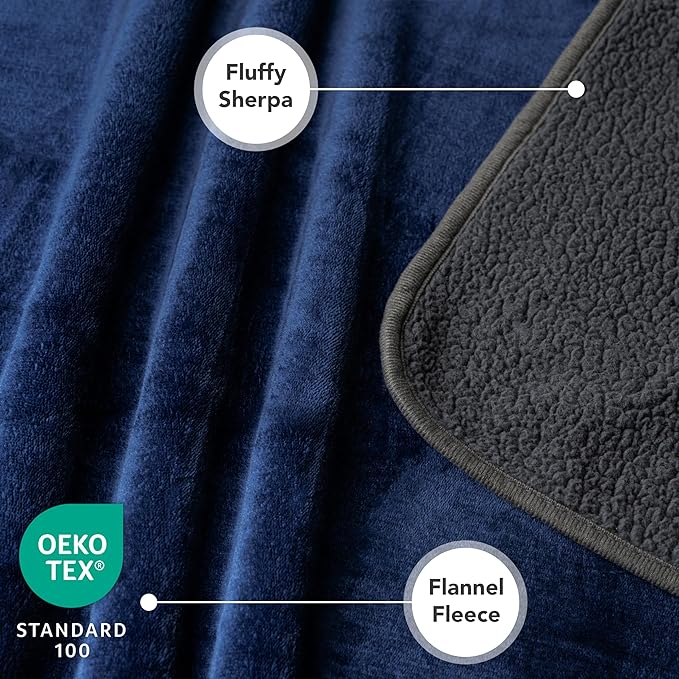 PetAmi Waterproof Dog Blanket Sherpa Fleece, Pet for Medium Large Dogs, Reversible Cat Throw Bed Couch Sofa Furniture Protector, Soft Plush Microfiber (X-Large 60x80, Blue/Gray), Navy/Gray