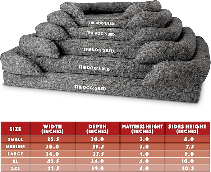 The Dog’s Bed, XXL Grey Fur Memory Foam, Pain Relief: Arthritis, Hip & Elbow Dysplasia, Post Surgery, Lameness, Supportive, Calming, Waterproof, Washable Cover, Veterinary Approved