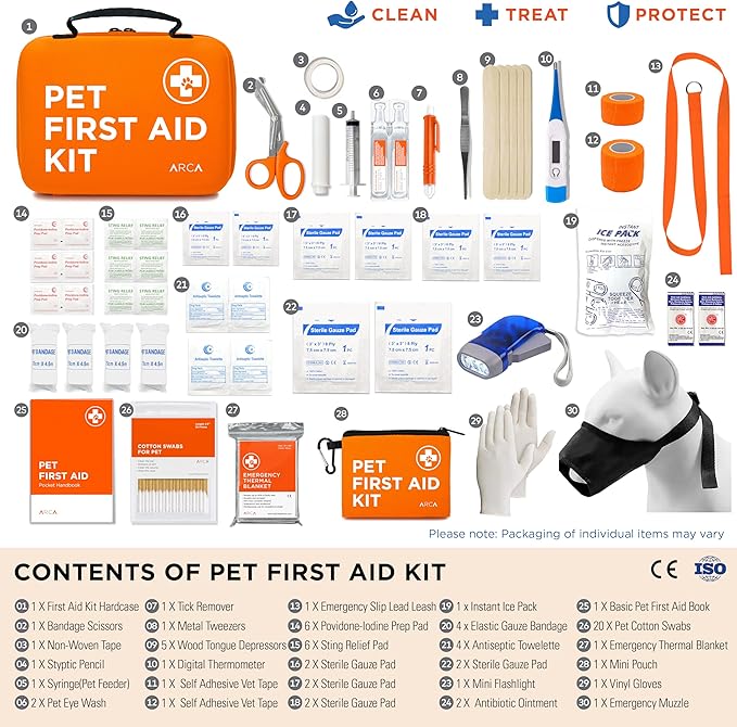 Dual First Aid Kit Bundle – Home, Travel, and Outdoor Emergency Essentials
