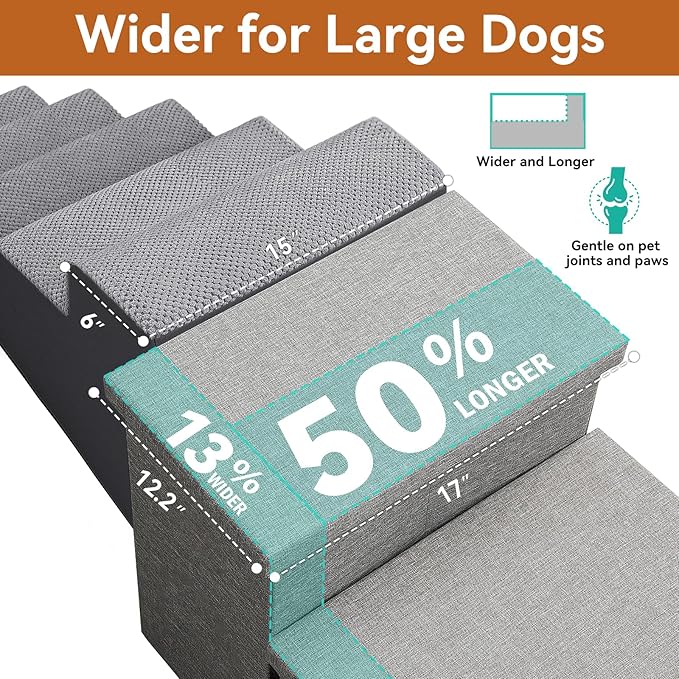 Dog Stairs for High Beds, Folding Pet Stairs Gift for Dogs Puppy with Storage for Bed Couch, Cat Dog Ramp Hold Up to 200 lbs (Gray, 5 Steps with Condo(49" D x 17" W x 26" H))