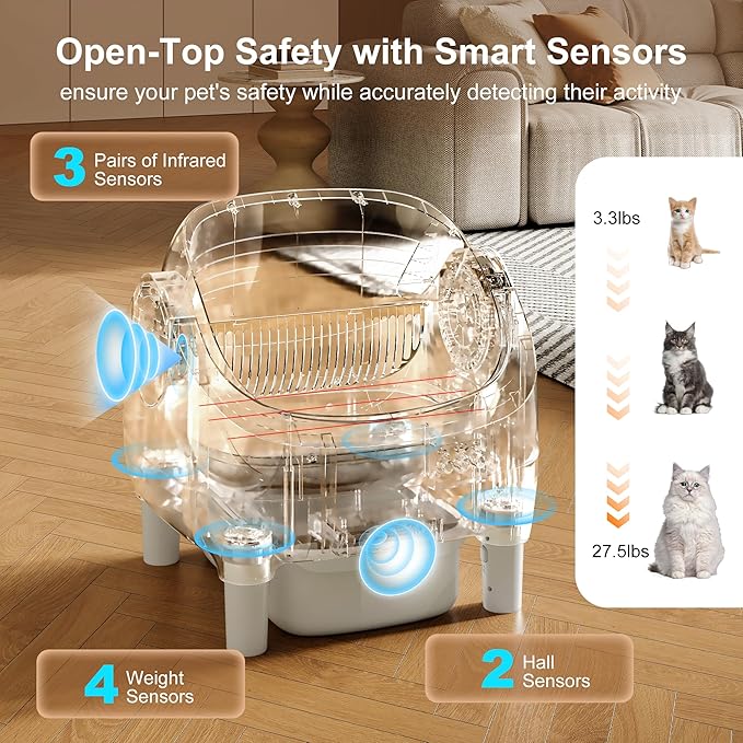 Open-Top Self-Cleaning Cat Litter Box, Automatic Litter Box for Multiple Cats with 10.5L Waste Bin, Advanced Safety Sensors, Quiet Operation, Easy to Clean (White)
