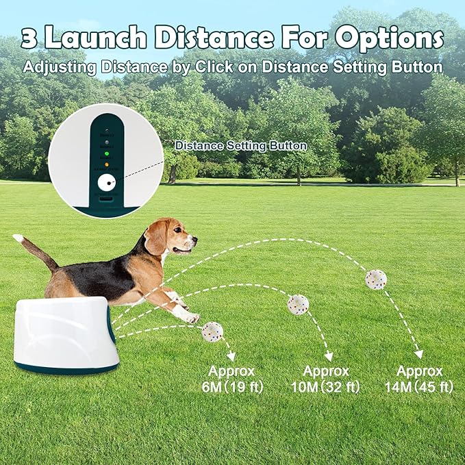 Automatic Dog Ball Launcher, Upgraded Interactive Dogs Balls Thrower for Small and Medium Dogs, Distance Adjustable Mental Stimulating Dog Toys with 4 Durable Etpu Balls 2.2 Inch (Dark Green)