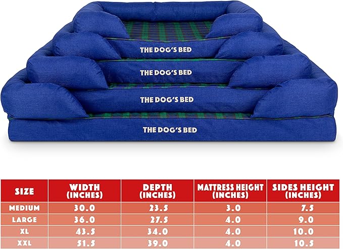 The Dog’s Bed, Med Black Watch Tartan, Memory Foam, Pain Relief: Arthritis, Hip & Elbow Dysplasia, Post Surgery, Lameness, Supportive, Calming, Waterproof Washable Cover, Veterinary Approved