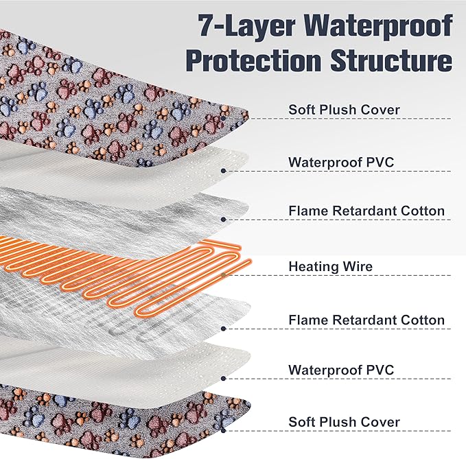 Newget Cat Heating Pad, Waterproof Pet Heating Pad for Cats Dog Indoor, 11 Adjustable Temperature Cat Warming Bed Mat with Timer, Indoor Heated Bed with Chew Resistant Cord (S: 18'' L X 18W '')